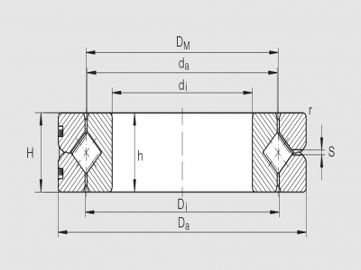 INA High Precision Crossed Roller Bearings Series SX